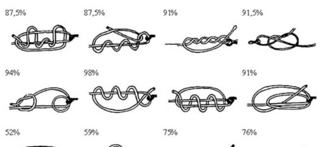 Как правильно привязать поводок к основной леске чтобы не путались крючки и не испортился улов