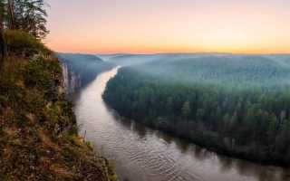 Уровень воды на реке Урал на сегодня: данные и прогноз